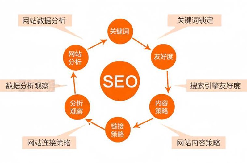 让网站成为您的品牌大使——杭州网站建设指南